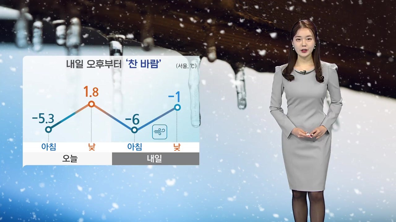 [날씨] 내일 아침까지 곳곳 비·눈...오후부터 찬 바람 / YTN