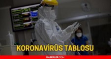 Bugünkü vaka sayısı açıklandı! 15 Ocak 2022 koronavirüs tablosu yayınlandı mı? Türkiye'de bugün kaç kişi öldü? Bugünkü Covid tablosu açıklandı !