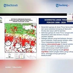 Potensi Gempa Megathrust Selat Sunda M 8,7, Anggota DPR Minta Pemda Tanggap.