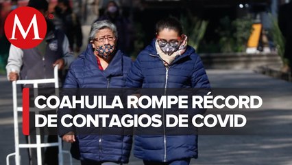 Nuevo récord de contagios en Coahuila; suma mil 764 en 24 horas