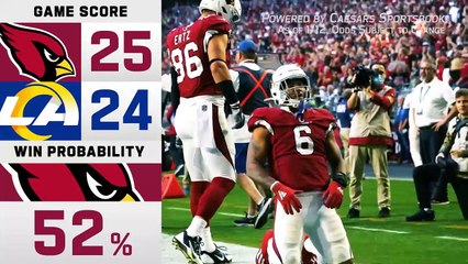 Super Wild Card Weekend NFL Game Picks & Win Probability - NFL 2021