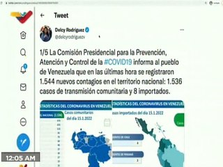 COVID-19 | Venezuela registró 1.536 casos comunitarios, 8 importados y 438.341  recuperados