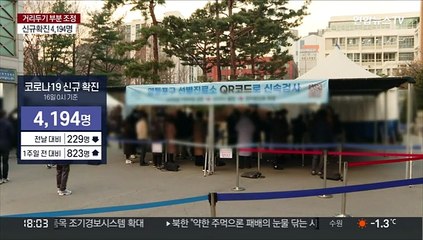 오미크론 확산 영향…닷새 연속 4천명대 확진