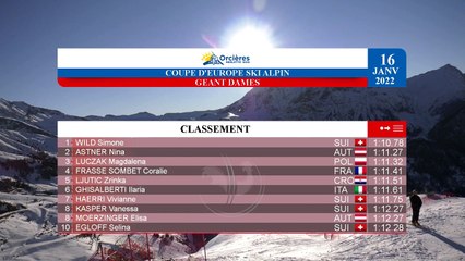 Orcières - Coupe d'Europe - Géant Dames - 16/01/2022 - 1ère manche
