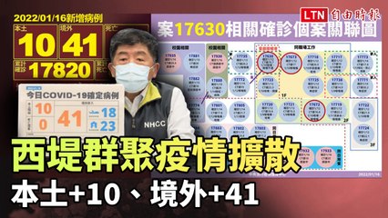西堤群聚疫情擴散 本土+10、境外+41