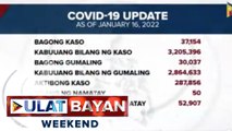 DOH, nakapagtala ng 37,154 bagong kaso ng COVID-19 ngayong araw