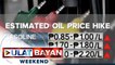 Bigtime oil price hike, muling ipatutupad sa mga susunod na araw