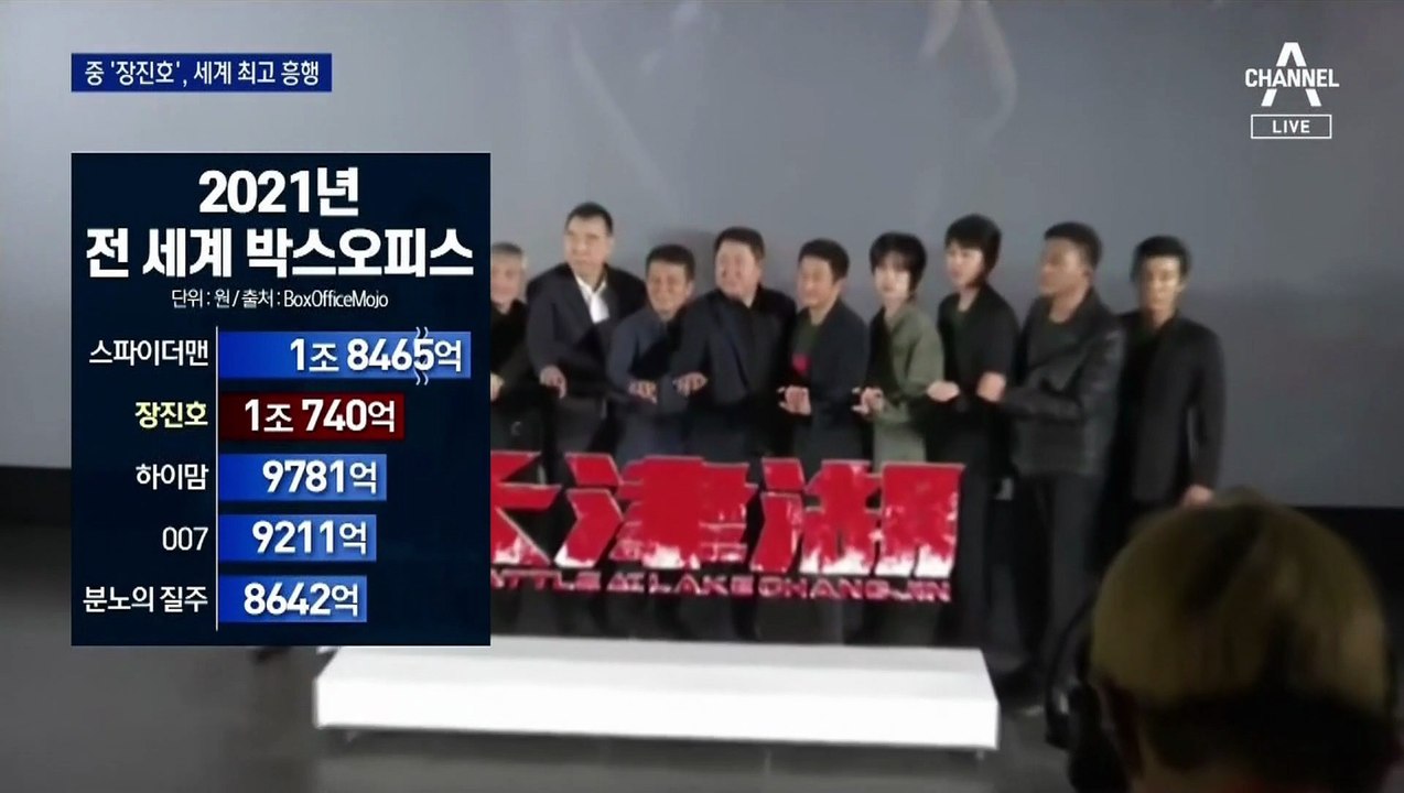 中, 6·25영화로 1조 수익…속편 5개월 만에 개봉