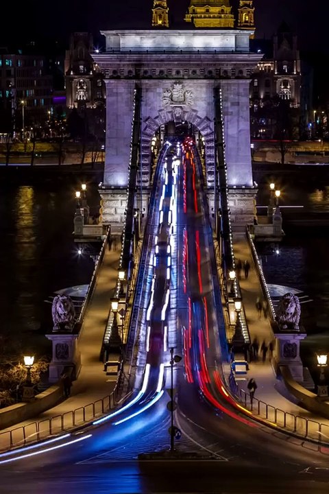 BUDAPEST IN 2 DAYS
