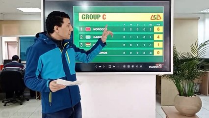 هنلعب ضد مين بعد ضياع الصدارة  .. طريق مصر «كله مطبات» في أمم إفريقيا