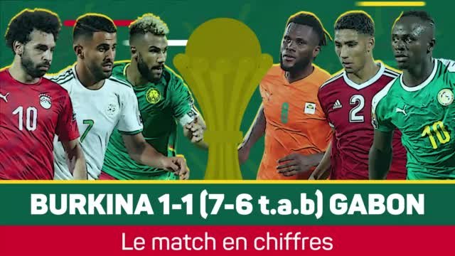 8es - Retour en chiffres sur Burkina Faso vs. Gabon