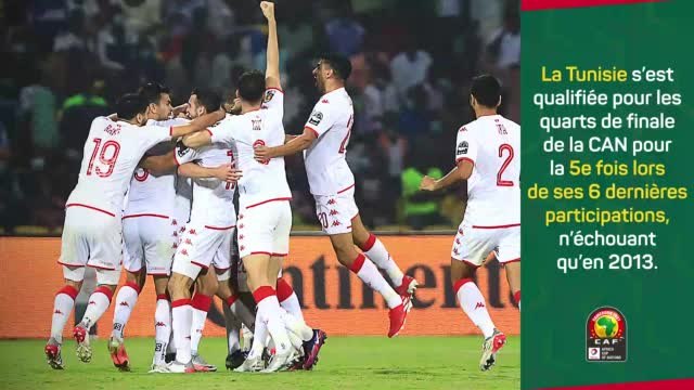 8es - Retour en chiffres sur Nigeria vs. Tunisie