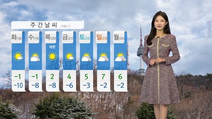 [날씨] 오늘 다시 한파 기승...오후 한때 곳곳 약한 눈 / YTN