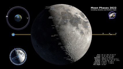 2022 Phases of the Moon in 4K