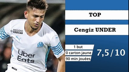 OM 1-1 Lille : les Tops et les Flops