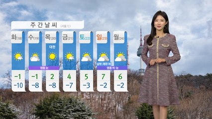 [날씨] 출근길 -10℃ 안팎 강추위...오후 한때 약한 눈 / YTN