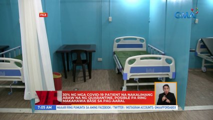 30% ng mga COVID-19 patient na nakalimang araw na ng quarantine, posible pa ring makahawa base sa pag-aaral | UB