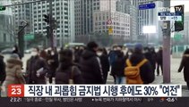 직장 내 괴롭힘 금지법 시행 후에도 30%는 