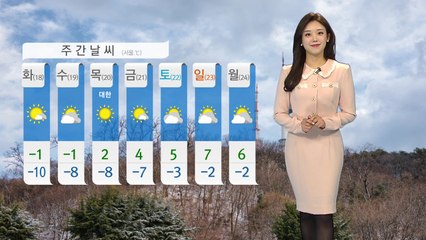 [날씨] 다시 강추위...낮에도 찬 바람 / YTN