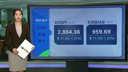 [오늘의 경제지표] 美 긴축 우려 지속...코스피, 2,900선 깨져 / YTN