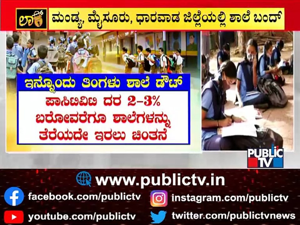 Schools and Colleges Likely To Be Closed Till February End In Karnataka | Public TV