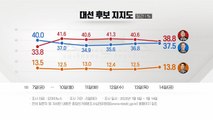 [더뉴스] 李 '정체' 尹 '상승'·틈새 노리는 安...여론 속 민심 / YTN