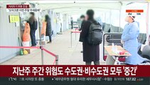 위중증 두 달 만에 500명대…전국위험도는 '중간단계'