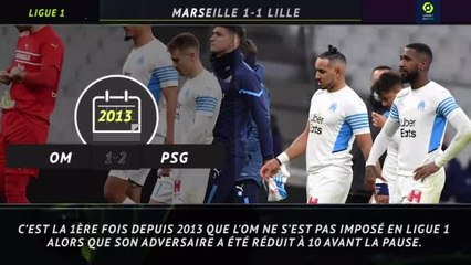 Ligue 1 - 5 choses à retenir de la 21e journée