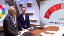 INTRO | Valgaften | Bornholm | KV21 & RV21 | Regionsrådsvalg & Kommunalvalg | VALG 2021 | TV2 BORNHOLM @ TV2 Danmark