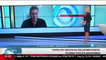 Ο Χειρούργος, Κ.Πλιακοστάμος στο δελτίο του Star