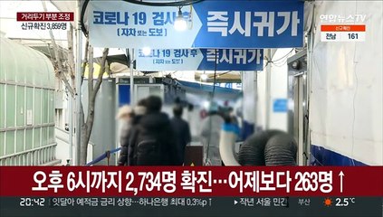 Télécharger la video: 오후 6시까지 2,734명 확진…어제보다 263명 많아