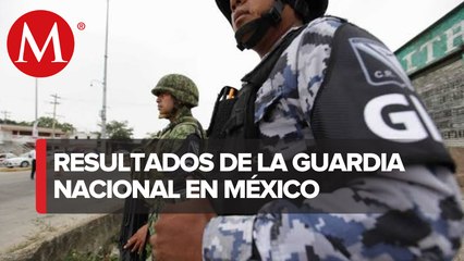 Despliegue de Guardia Nacional inhibe cifra de homicidios con armas de fuego