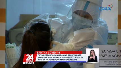 OCTA RESEARCH: Bumaba ang growth rate, reproduction number at positivity rate sa NCR | 24 Oras