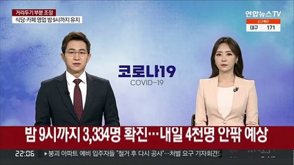 밤 9시까지 3,334명 확진…내일 4천명 안팎 예상
