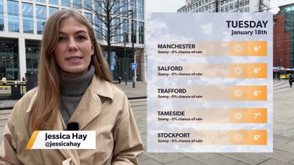Daily Weather Report for Manchester 17 January