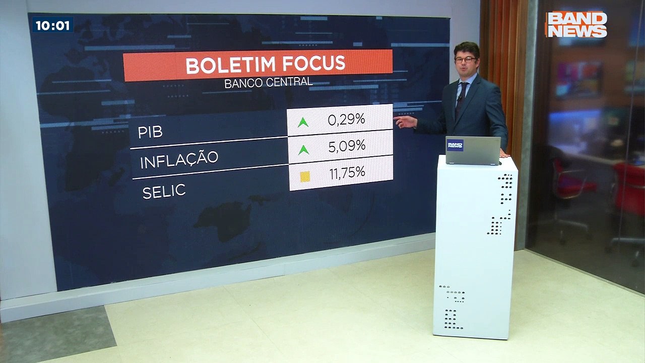 O mercado financeiro aumentou as projeções para o PIB e para a inflação em 2022, segundo o relatório Focus do Banco Central divulgado hoje (17).Saiba mais em youtube.com.br/bandjornalismo