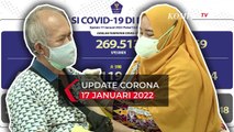 Update Corona 17 Januari 2022: Tambah 772 Kasus Baru, 598 Orang Dinyatakan Sembuh