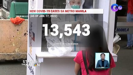 37,070 New COVID-19 cases ngayong araw, pinakamababa nitong nakaraang apat na araw | SONA