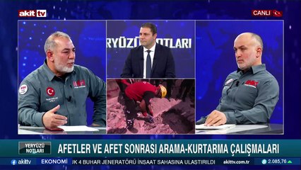 Afetler ve afet sonrası arama-kurtarma çalışmaları