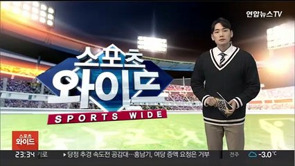 Video herunterladen: K리그1 인천 확진자 15명으로 늘어…훈련 중단