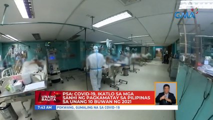 PSA: COVID-19, ikatlo sa mga sanhi ng pagkamatay sa Pilipinas sa unang 10 buwan ng 2021 | UB