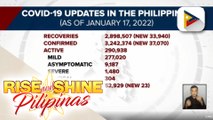 Mga gumaling sa COVID-19, nadagdagan ng higit 33-K; Higit 37-K bagong kaso ng COVID-19, naitala