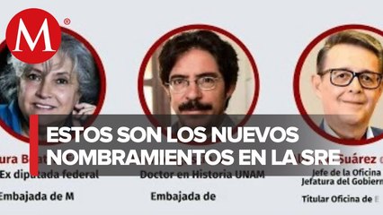 Descargar video: Nombramientos de la SRE para embajadores