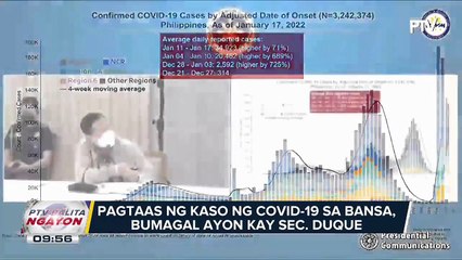 Pagtaas ng kaso ng COVID-19 sa bansa, bumagal, ayon kay Sec. Duque; Pangulong Duterte, iginiit muli ang kahalagahan ng pagbabakuna laban sa sa COVID-19
