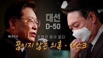 [영상] 정책은 힘이 없다...대선 후보 의혹 리스크들 / YTN