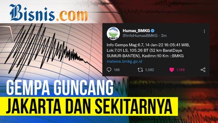 Gempa Berkekuatan 6,7 Magnitudo Berlokasi di Banten!