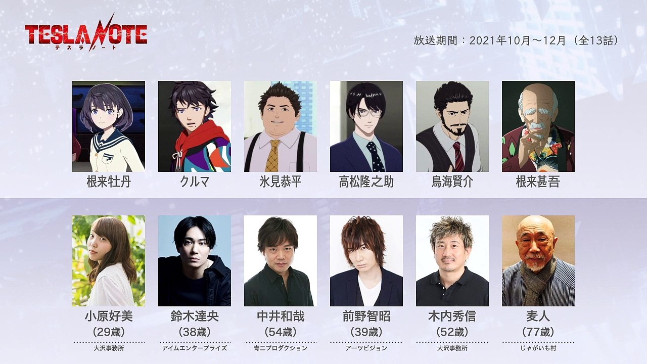 テスラノートの声優さんたちは、こんな顔！