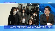 [백운기의 뉴스와이드] 김건희 씨 7시간 통화 공개 파장은? / 윤석열 '건진법사' 논란에 네트워크본부 해체