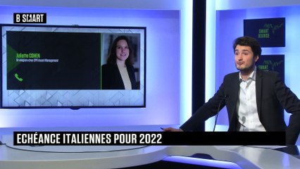 SMART BOURSE - L'invité de la mi-journée : Juliette Cohen (CPR AM)