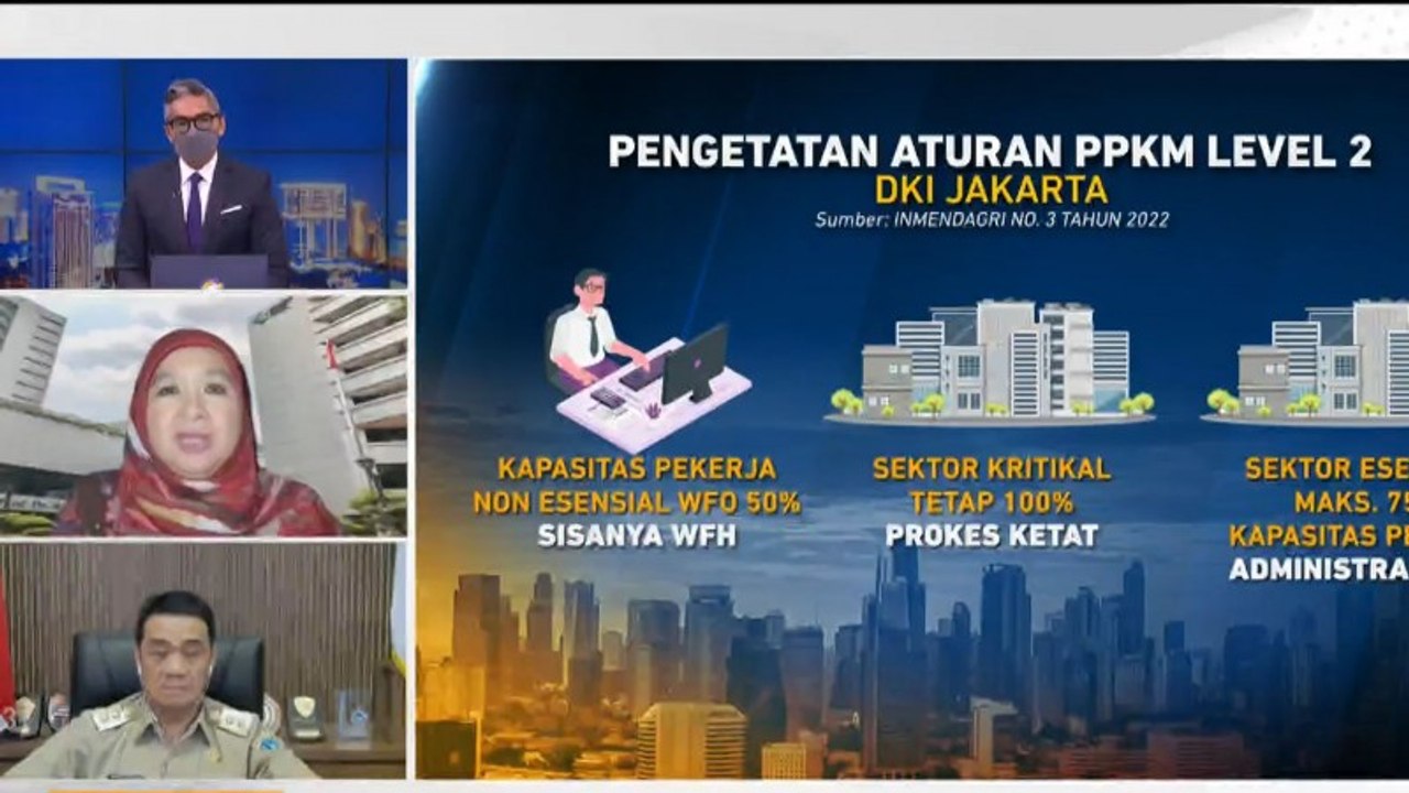 Upaya Pemprov DKI Jakarta Redam Puncak Kasus Omicron